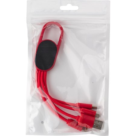 Câble de charge Idris IMPRESSION - vue packaging